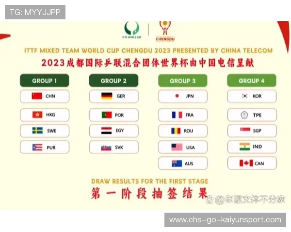 赛事组织：线上线下混合赛制的优劣评估，线下和线上比赛是什么意思