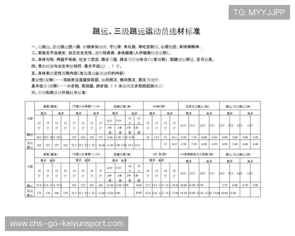 国际跳远器材维护手册第二版发布：维护频次标准化，跳远国家标准